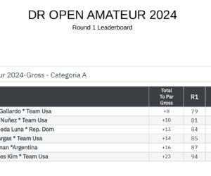 RESULTADOS PRIMERA RONDA DR OPEN AMATEUR 2024_page-0001