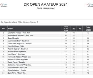 RESULTADOS PRIMERA RONDA DR OPEN AMATEUR 2024_page-0002