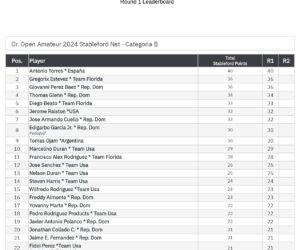 RESULTADOS PRIMERA RONDA DR OPEN AMATEUR 2024_page-0005