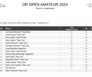 RESULTADOS PRIMERA RONDA DR OPEN AMATEUR 2024_page-0006