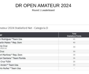 RESULTADOS PRIMERA RONDA DR OPEN AMATEUR 2024_page-0007