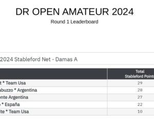 RESULTADOS PRIMERA RONDA DR OPEN AMATEUR 2024_page-0008