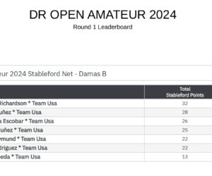 RESULTADOS PRIMERA RONDA DR OPEN AMATEUR 2024_page-0009