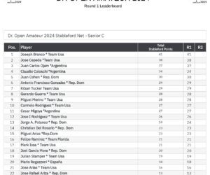 RESULTADOS PRIMERA RONDA DR OPEN AMATEUR 2024_page-0012