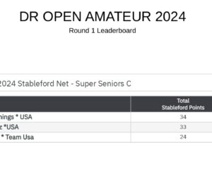 RESULTADOS PRIMERA RONDA DR OPEN AMATEUR 2024_page-0015