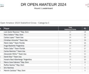 RESULTADOS PRIMERA RONDA DR OPEN AMATEUR 2024_page-0017