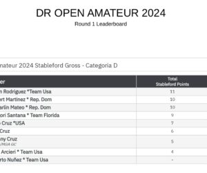 RESULTADOS PRIMERA RONDA DR OPEN AMATEUR 2024_page-0018