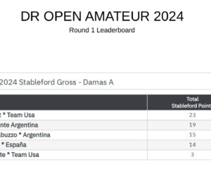 RESULTADOS PRIMERA RONDA DR OPEN AMATEUR 2024_page-0019