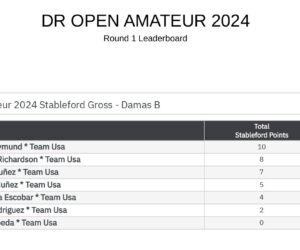 RESULTADOS PRIMERA RONDA DR OPEN AMATEUR 2024_page-0020