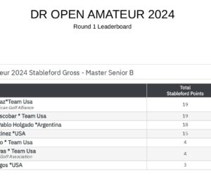 RESULTADOS PRIMERA RONDA DR OPEN AMATEUR 2024_page-0021