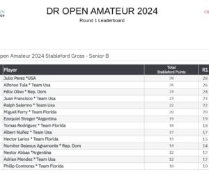 RESULTADOS PRIMERA RONDA DR OPEN AMATEUR 2024_page-0022