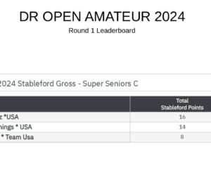 RESULTADOS PRIMERA RONDA DR OPEN AMATEUR 2024_page-0025