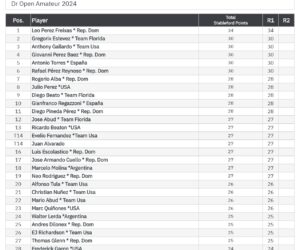 RESULTADOS PRIMERA RONDA DR OPEN AMATEUR 2024_page-0026