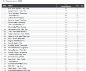 RESULTADOS PRIMERA RONDA DR OPEN AMATEUR 2024_page-0031