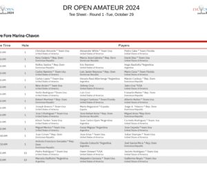 Salidas Pirmera Ronda Dr Open Amateur 2024_page-0003